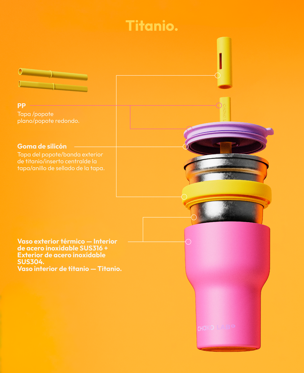 Dual Layer Tumbler - Chako Lab
